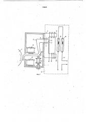 Устройство для защиты турбомашины от недопустимого повышения частоты вращения ротора (патент 718615)