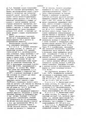 Способ получения копропорфирина ш (патент 1482946)