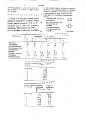 Состав для удаления лакокрасочных покрытий (патент 1684297)