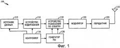 Генераторы псевдослучайного шума для систем связи с расширенным спектром (патент 2269202)