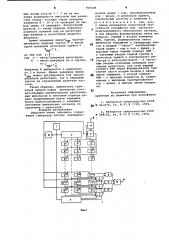 Цифровая линия задержки (патент 900408)