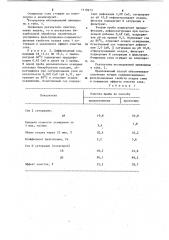 Способ очистки сахарсодержащего раствора (патент 1118675)