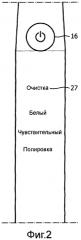 Скрытая пользовательская интерфейсная панель для устройств персонального ухода и способ ее изготовления (патент 2589635)