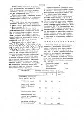 Сырьевая смесь для изготовления керамзита (патент 1299998)