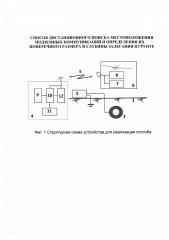 Способ дистанционного поиска местоположения подземных коммуникаций и определения их поперечного размера и глубины залегания в грунте (патент 2664253)