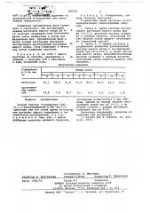Способ очистки 3-изопропил/н/-2,1,3-бензотиадиазин-4/3н/он- 2,2-диоксида или его солей (патент 656518)