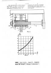 Соединение фрезы с валом (патент 1155791)