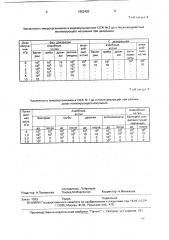 Способ защиты смазочно-охлаждающих жидкостей от микробиологического поражения (патент 1803420)