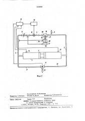 Поршневое устройство для испытаний расходомеров и счетчиков жидкости (патент 1435948)