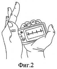 Устройство мобильной связи с возможностью кардиомониторинга (патент 2463952)