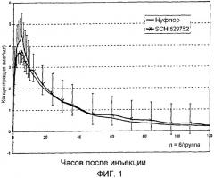 Композиции и способ лечения инфекционных заболеваний крупного рогатого скота и свиней (патент 2330662)