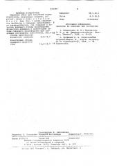 Сырьевая смесь для получения керамзитобетона (патент 958380)