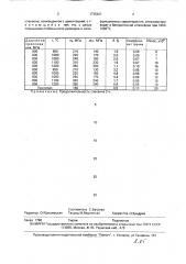 Способ изготовления деталей из порошковых сталей (патент 1735421)