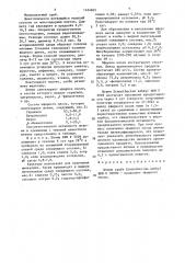 Штамм гриба еrемотнесiuт аsнвyi - продуцент эфирного масла (патент 1454845)
