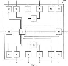 Четырехпортовое устройство резервирования для сопряжения кольцевых сетей коммуникационной сети (патент 2485704)
