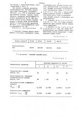 Комплект опорных валков непрерывного полосового прокатного стана (патент 1308408)