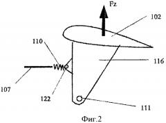 Регулирующее устройство для регулировки увеличивающего подъемную силу крыла закрылка (патент 2446987)