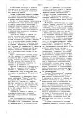 Устройство защиты от ошибок телеграфной аппаратуры с решающей обратной связью (патент 1561212)