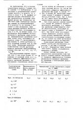 Форсунка для распыления металлических расплавов (патент 1156860)