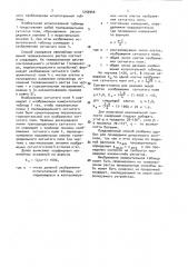 Способ измерения нелинейных искажений телевизионного растра (патент 1259946)