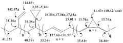 Способ получения полимерных продуктов, содержащих в составе макромолекул незамещенные циклопропановые группы (патент 2571431)