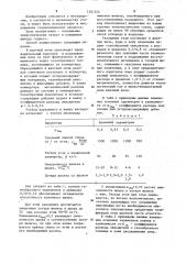 Способ производства стали из стального лома (патент 1201322)