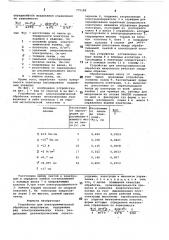 Устройство для электрохимической обработки микроленты (патент 775189)