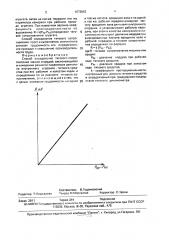 Способ определения тягового сопротивления машин и орудий (патент 1673893)