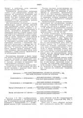 Способ совместного получения бутадиена -1,3 и метакролеина (патент 549074)