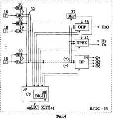 Волновая гидроэлектростанция (патент 2416037)