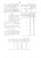 Средство для регулирования роста растений пшеницы (патент 1519614)
