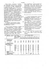 Способ ингибирования процесса нитрификации карбамида в почве (патент 1472468)