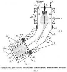 Способ получения наночастиц (патент 2455119)