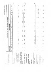 Пресс-прокладка для ламинирования древесных плит (патент 1407685)