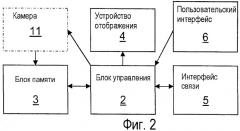 Устройство связи и способ передачи изображений (патент 2443067)