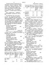 Состав для пропитки бумаги (патент 926137)