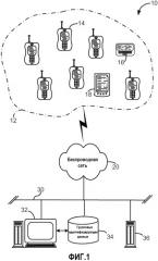 Система и способ минимизации времени задержки установления вызова в групповой связи между устройствами беспроводной связи (патент 2474070)
