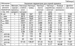 Способ идентификации инородных объектов на поверхности волокнистых материалов по компьютерному изображению (патент 2411501)