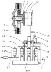 Система сцепления (патент 2450179)