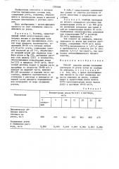 Способ очистки кислых хлоридных растворов от ртути (патент 1392028)