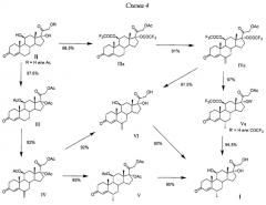 Способ получения 6 -метилгидрокортизона (патент 2297423)
