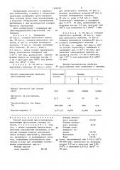 Способ получения пресс-материала (патент 1359276)