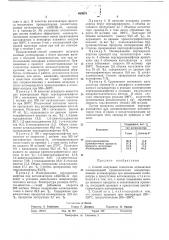 Способ получения гомологов адамантана (патент 469678)