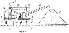 Машина для разгрузки сыпучих грузов из полувагонов (патент 2279396)
