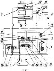 Гидросистема узла впрыска и набора дозы литьевой машины, например термопластавтомата (варианты) (патент 2382700)