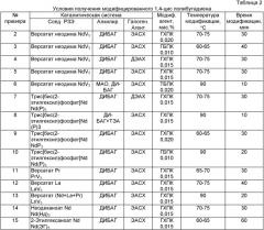 Способ получения модифицированного 1,4-цис полибутадиена (патент 2437895)