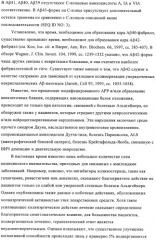 Антитела к амилоиду бета 4, имеющие гликозилированную вариабельную область (патент 2438706)