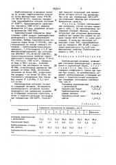 Композиционный материал (патент 1835412)