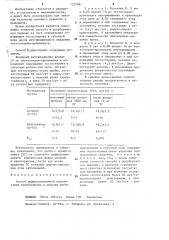 Способ дифференциальной диагностики крипторхизма и анорхии (патент 1237981)