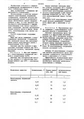 Способ стабилизации жиров и масел к окислению (патент 1231072)